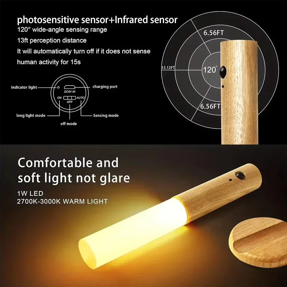 LED USB Magnetic Wall Lamp
